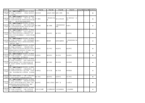 《通信管道和(光)电缆通道工程施工监理规范》(YD5072—2005)题库(李正刚)