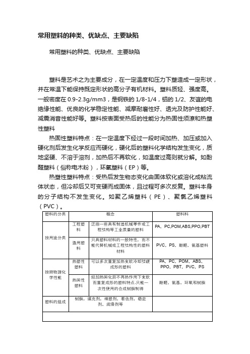 常用塑料的种类、优缺点、主要缺陷