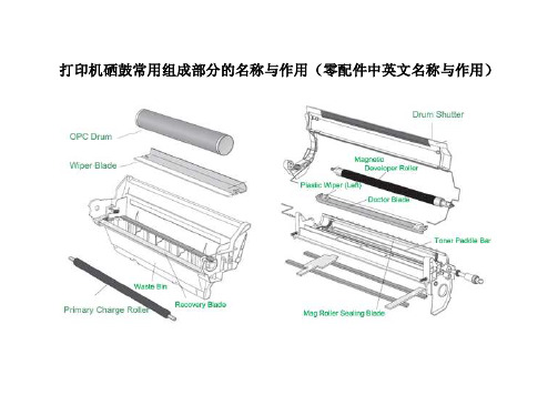 打印机硒鼓常用组成部分的名称与作用