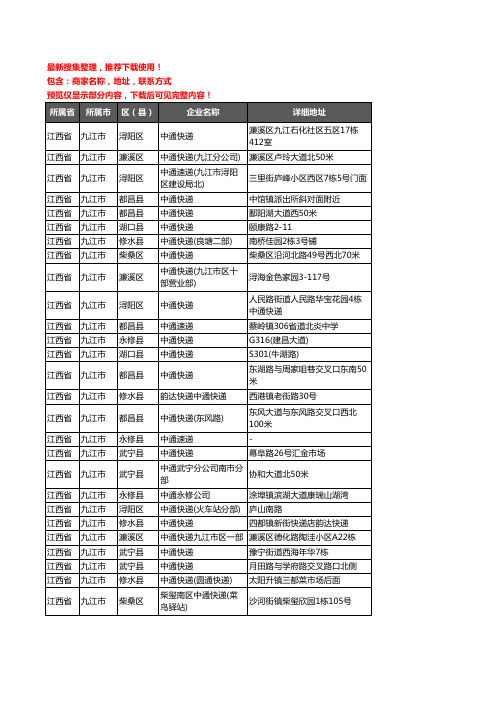 新版江西省九江市中通快递企业公司商家户名录单联系方式地址大全73家