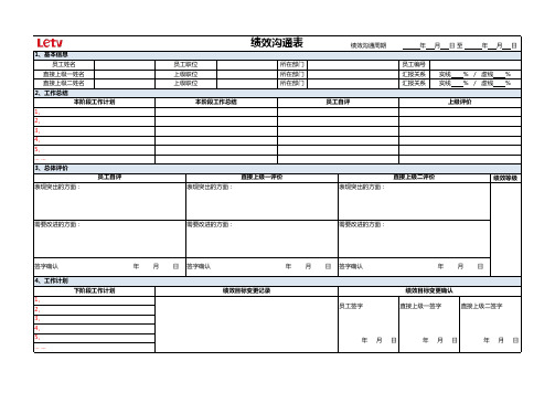 绩效沟通表-模板