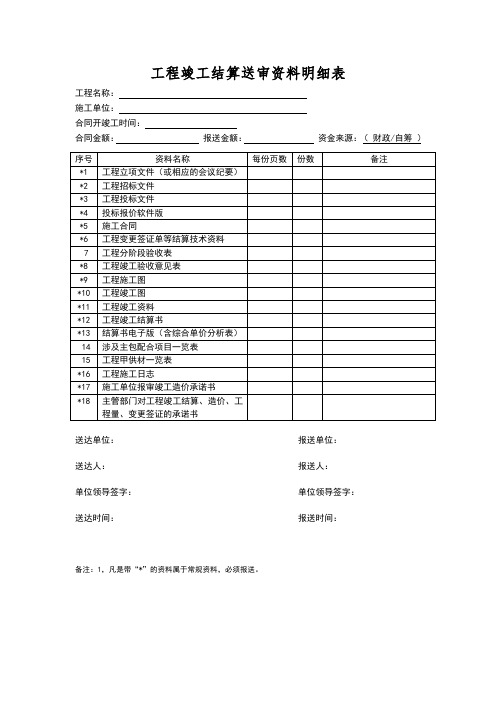 工程竣工结算送审资料明细表