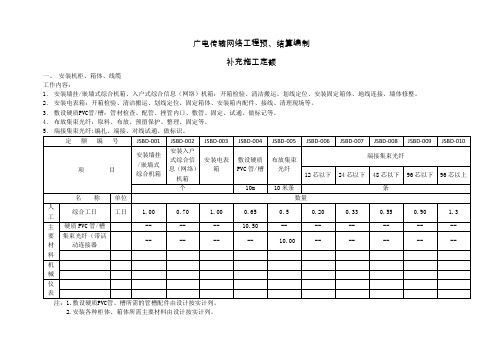 关于发布广电传输网络工程预、结算编制补充定额