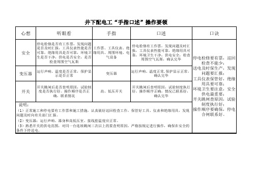 井下配电工手指口述