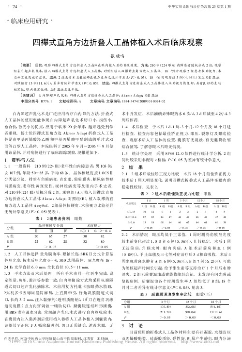 四襻式直角方边折叠人工晶体植入术后临床观察_张晓鸣