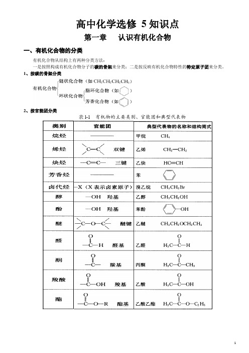 高中化学选修5知识点清单