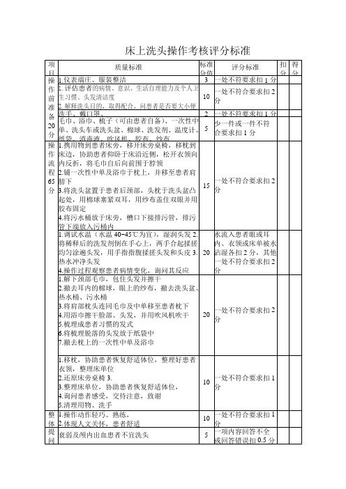 床上洗头操作考核评分标准