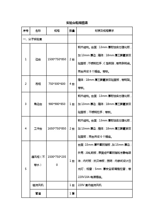 实验台柜规格表