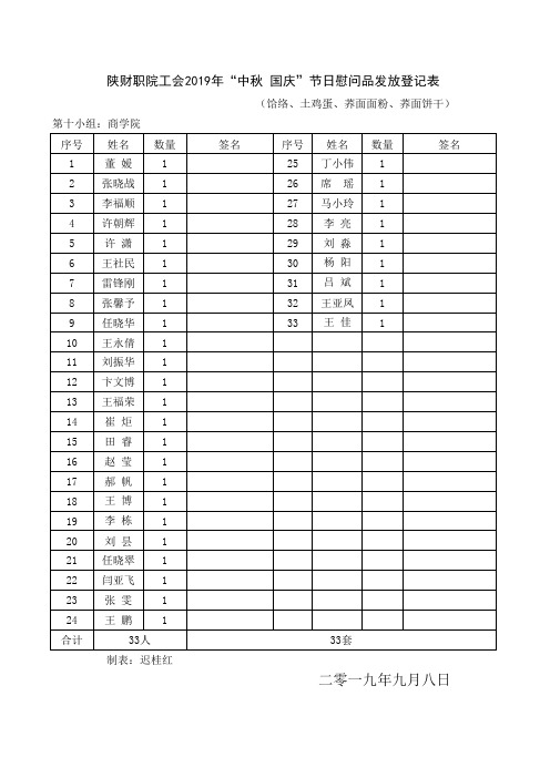 第十小组2019年“中秋、国庆”节日慰问品发放登记表