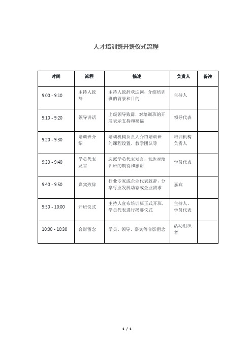 人才培训班开班仪式流程