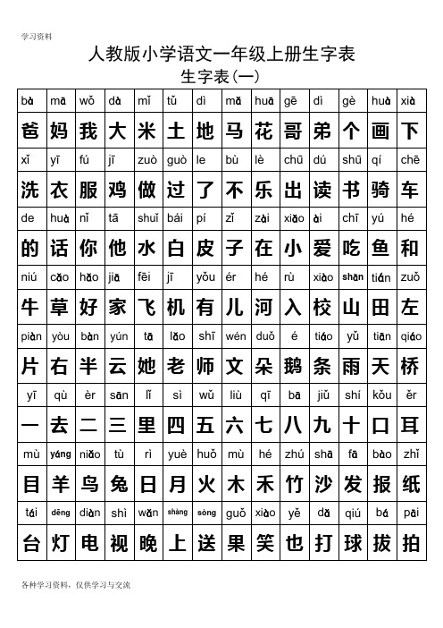 人教版一年级语文上册生字表及全部偏旁部首讲解学习