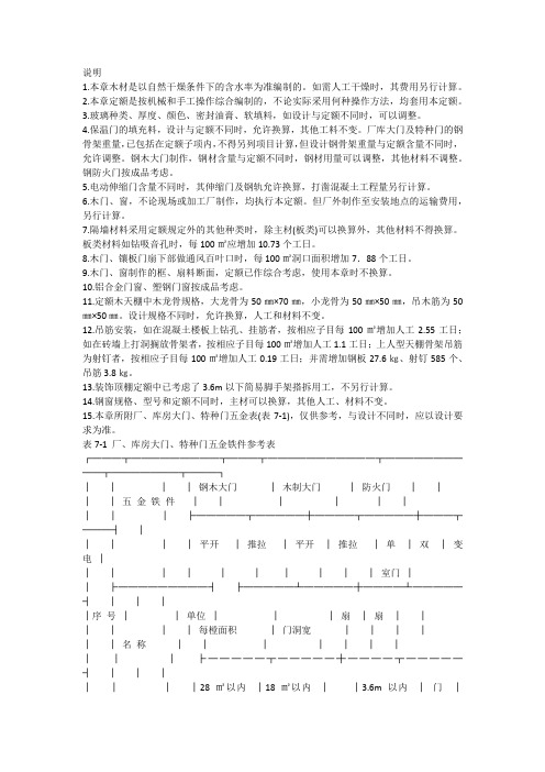 门窗及木作工程  06电力预算定额建筑工程章节说明