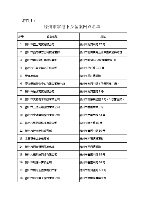 滕州市家电下乡备案网点名单