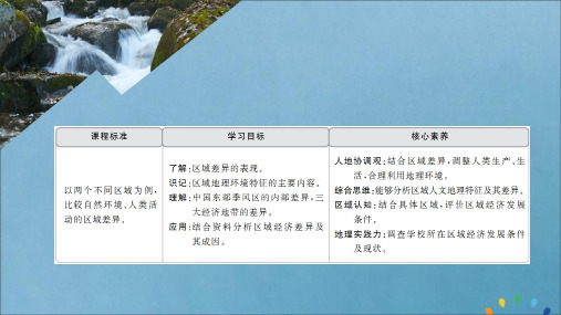 年高中地理第一章区域和区域差异第二课时东部季风区的内部差异中国三个经济地带的区域差异课件