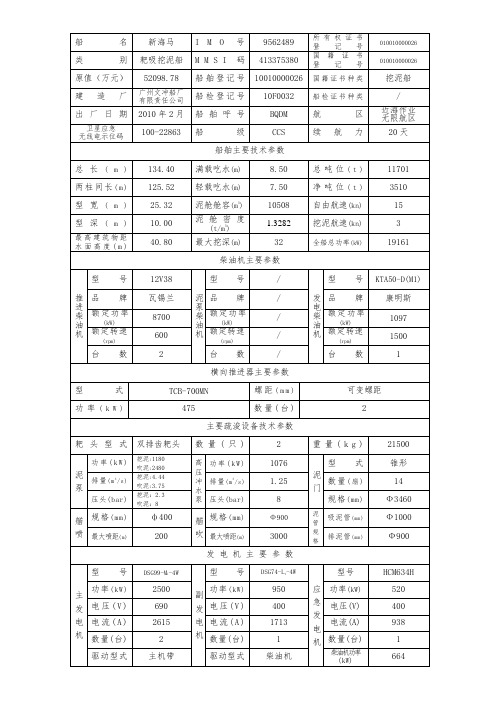 船舶性能表-耙吸船-新海马