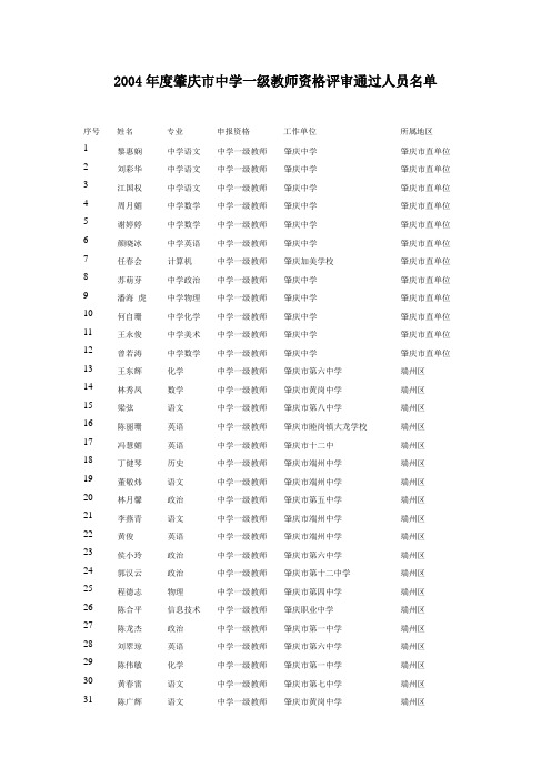 2004年度肇庆市中学一级教师资格评审通过人员名单