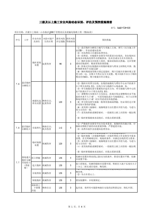 三级及以上施工安全风险识别、评估和预控清册