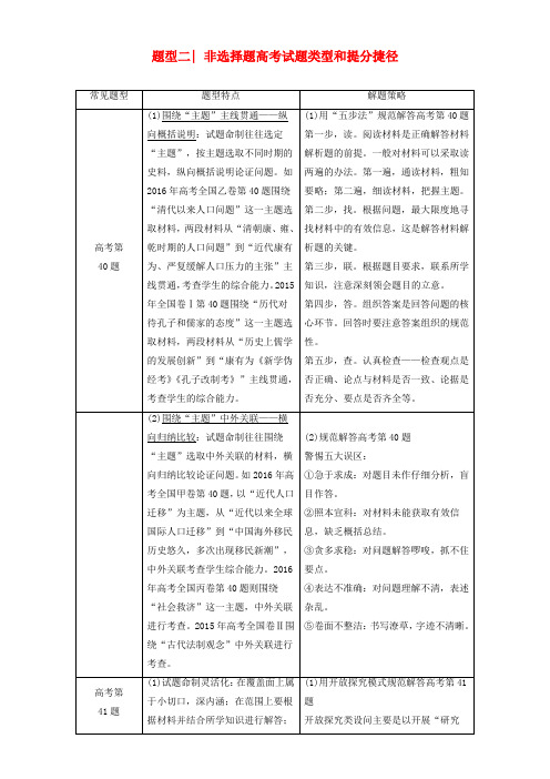 高三历史二轮复习第2部分专项3题型2技巧1以“一个前提”“两个原则”规范答题应对高考网上阅卷