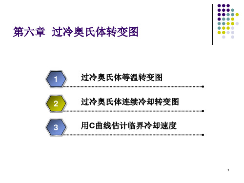 第六章_过冷奥氏体转变图