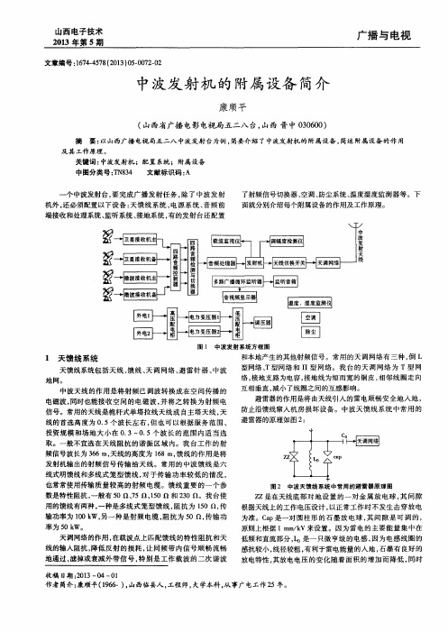 中波发射机的附属设备简介