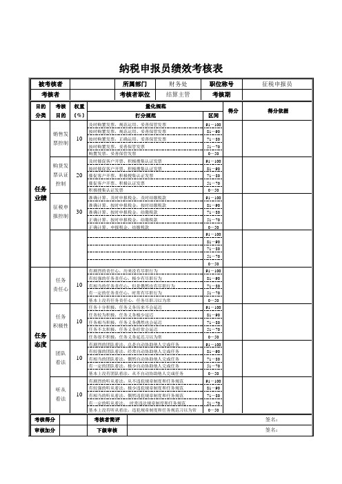 纳税申报员绩效考核表