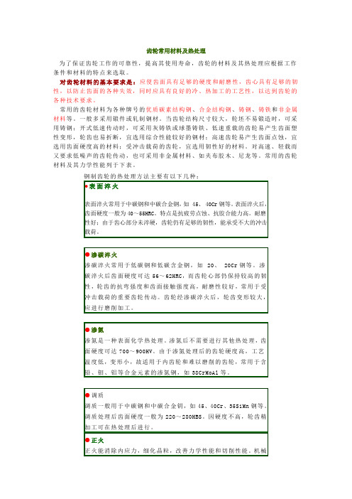 齿轮常用材料及热处理