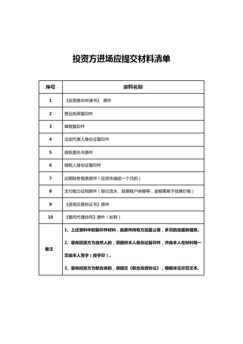 国有股权转让投资方须提交材料清单