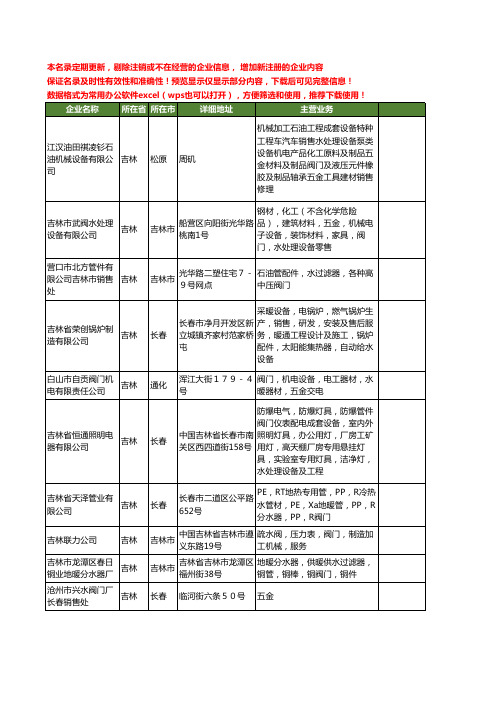 新版吉林省水阀门工商企业公司商家名录名单联系方式大全34家