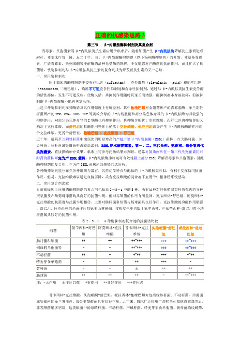 β-内酰胺酶抑制剂及其复合剂碳青霉烯类抗生素