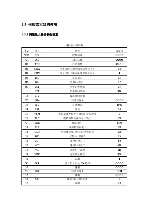 MR-J3伺服应用例子参数