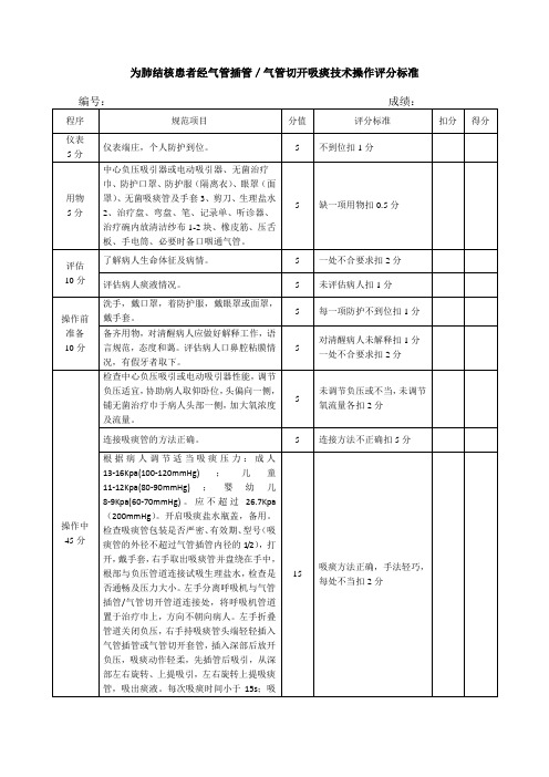 护士技能操作--为肺结核患者经气管插管／气管切开吸痰技术操作评分标准(1)