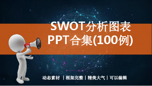 SWOT分析图表PPT模板合集ppt课件