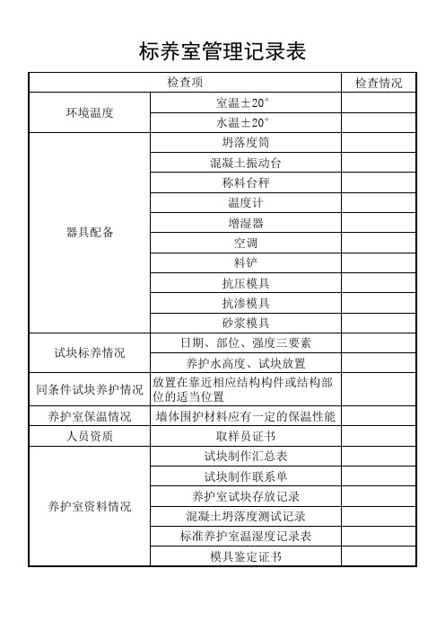 标养室管理检查记录表