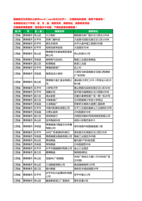 2020新版江西省景德镇市家具有限公司工商企业公司商家名录名单黄页联系电话号码地址大全363家