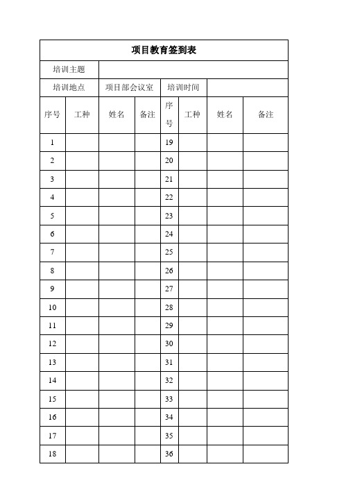 安全三级教育全套表格。签到表,三级安全教育试题及答案,三级教育签到表