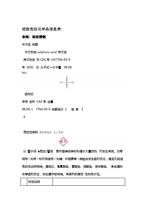 危险化学品信息表硫酸