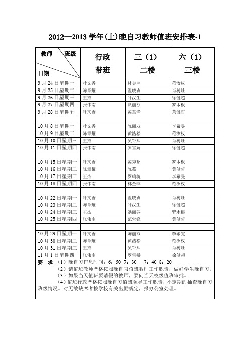 2012-13晚自习