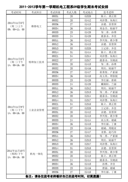 09级期末考试安排2011.10