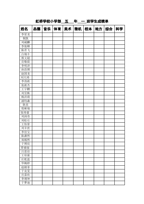 5.1成绩单