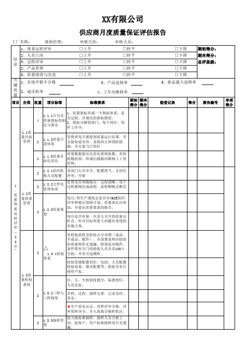 供应商月度质量保证评估报告