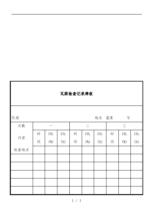 瓦斯检查管理表格汇编