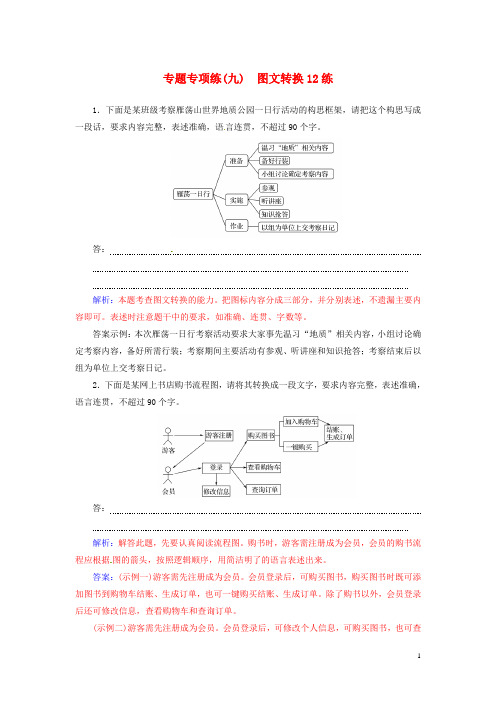 南方新课堂金牌学案高考语文二轮复习专题专项练九图文转换练