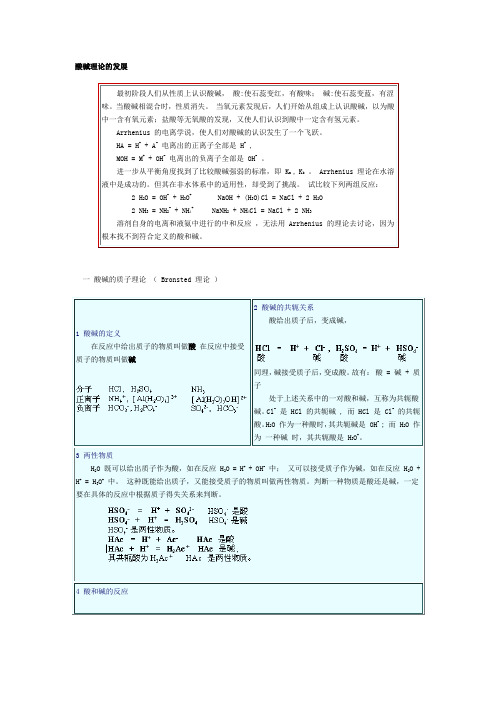 酸碱理论的发展