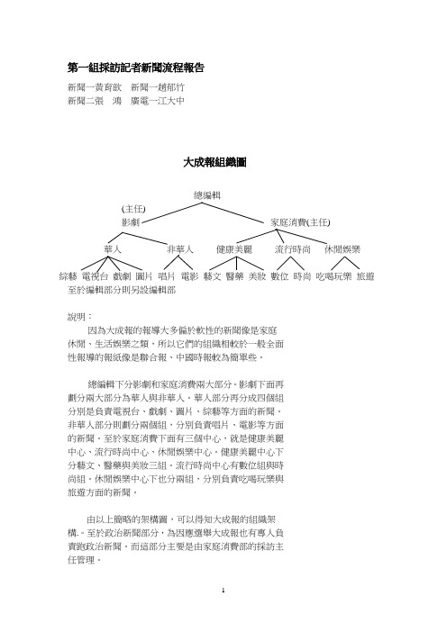 记者采访流程