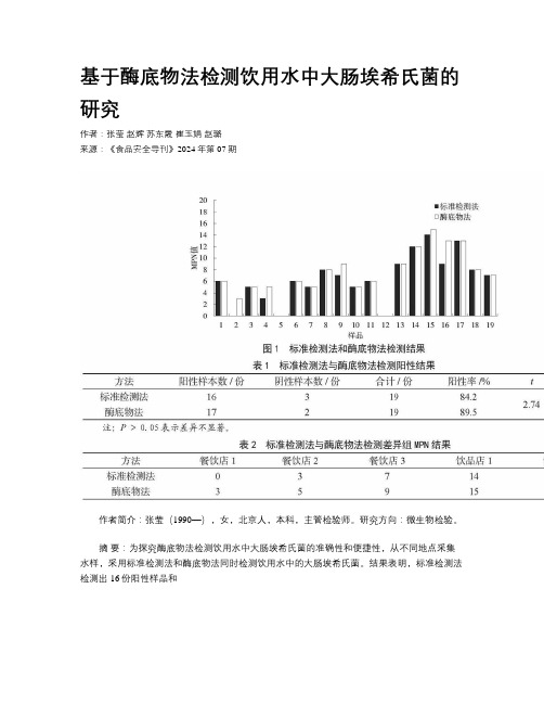 基于酶底物法检测饮用水中大肠埃希氏菌的研究