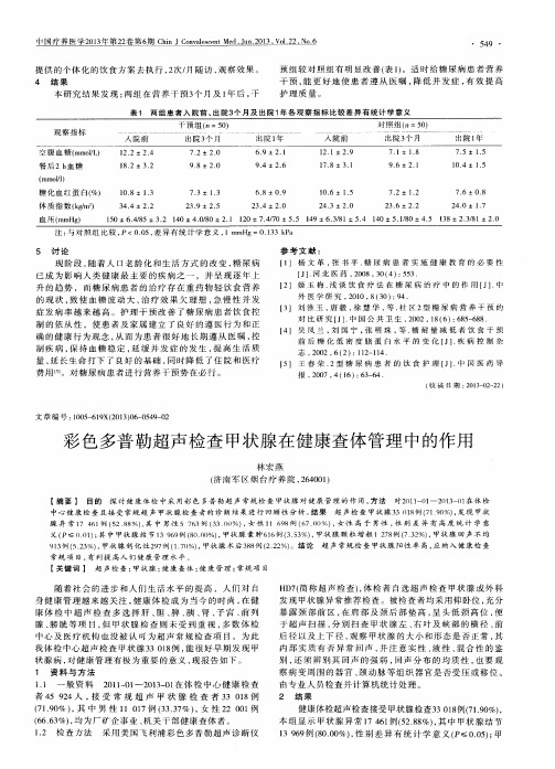 彩色多普勒超声检查甲状腺在健康查体管理中的作用