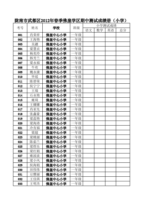 2010年哈尔滨省中考语文模拟试题(