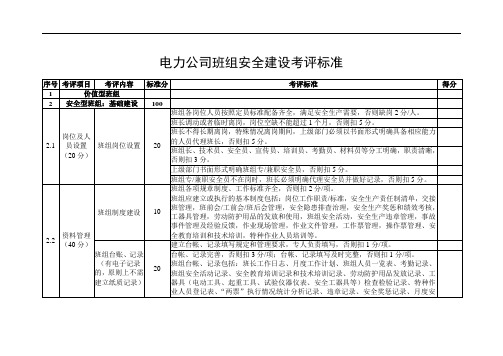 电力公司班组安全建设考评标准