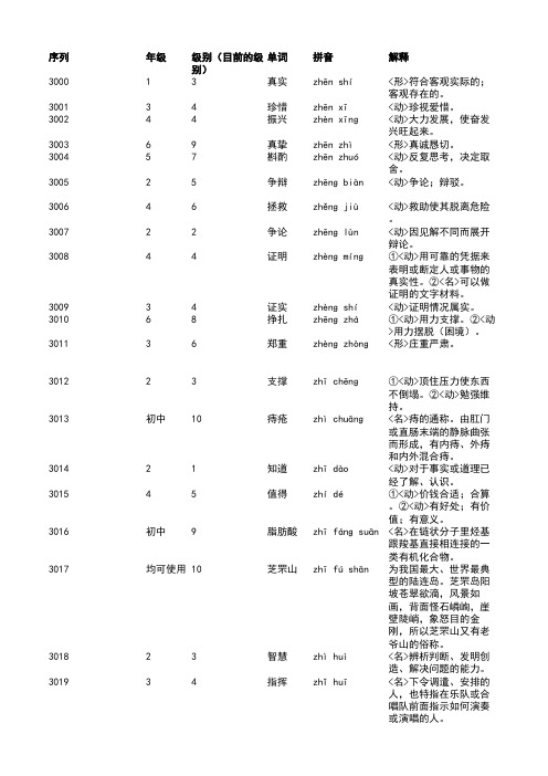 汉字听写大会题库(四)