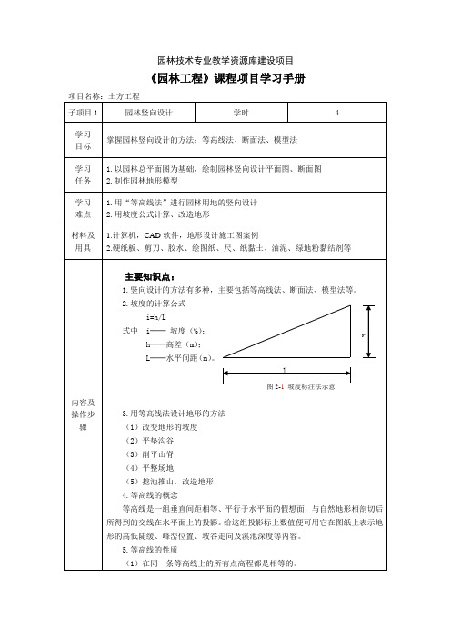 1129《园林工程》学习手册-项目2子项目1园林竖向设计